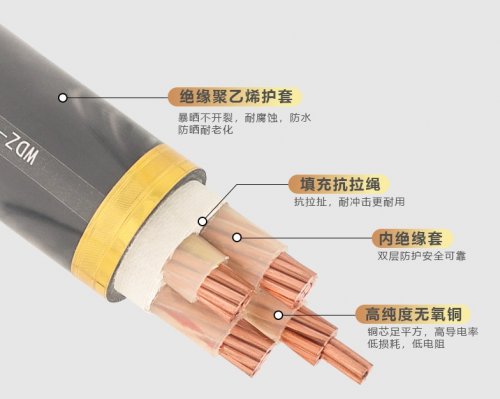 低烟无卤阻燃低压电缆