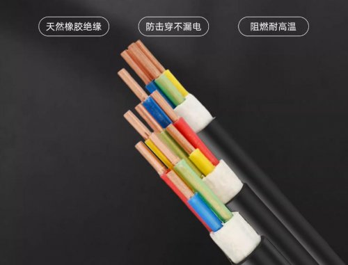 电缆知识普及！电缆结构组成及电缆材料